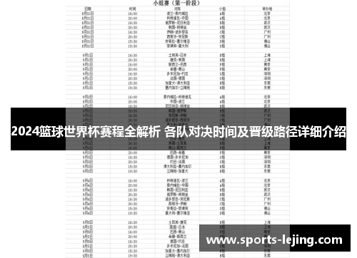 2024篮球世界杯赛程全解析 各队对决时间及晋级路径详细介绍