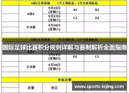 国际足球比赛积分规则详解与赛制解析全面指南